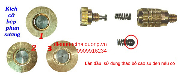 Nguyên nhân gây tắc đầu béc phun sương