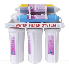 Máy lọc nước Nano